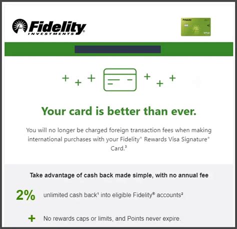 fidelity credit card transactions